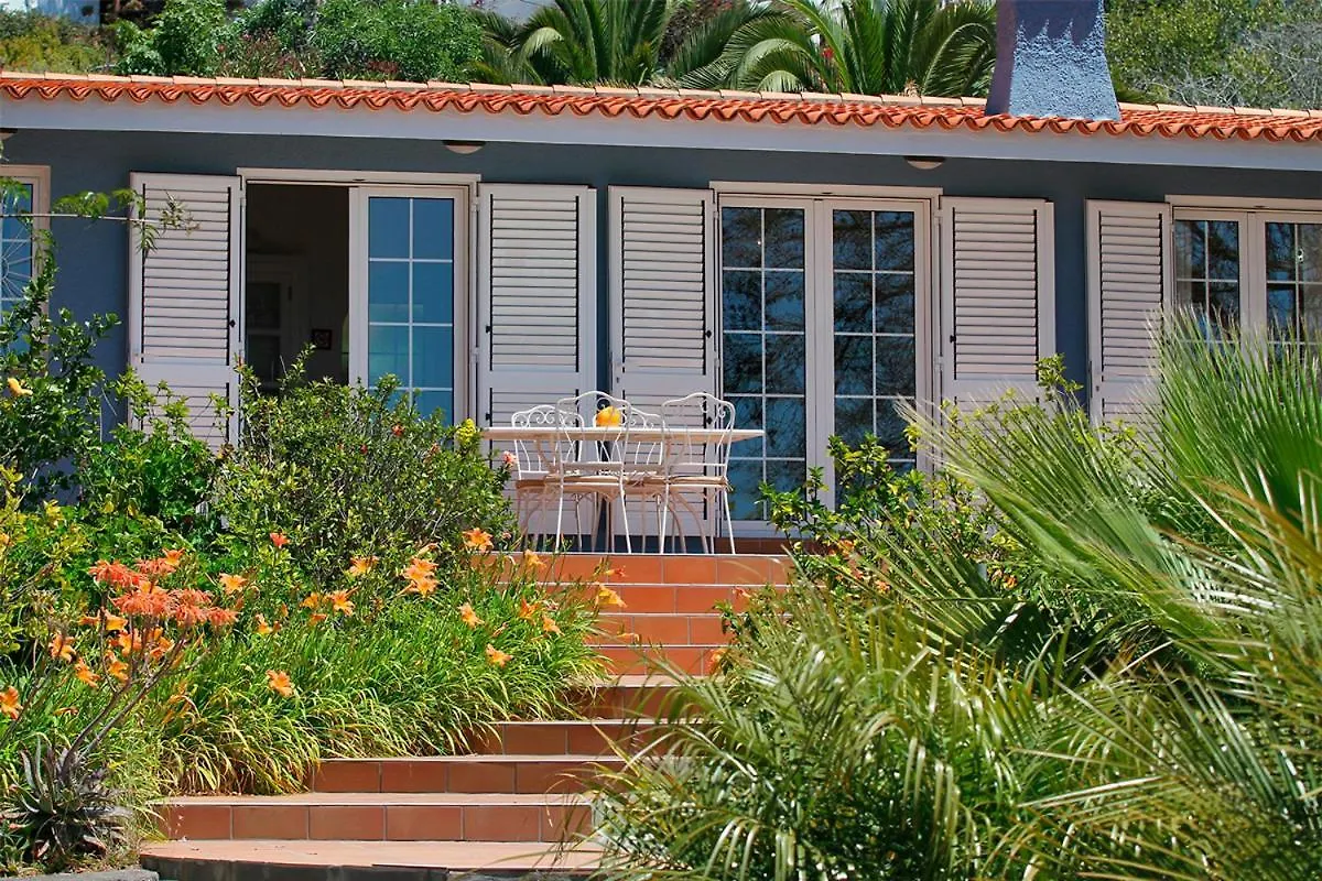 Casa Esther El Paso